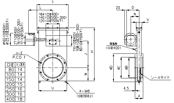 EX-ISO-03  シリーズ寸法図