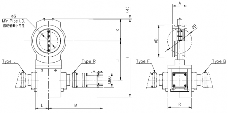 Dimensions of MBV-NW LDⅡ-M4 Series