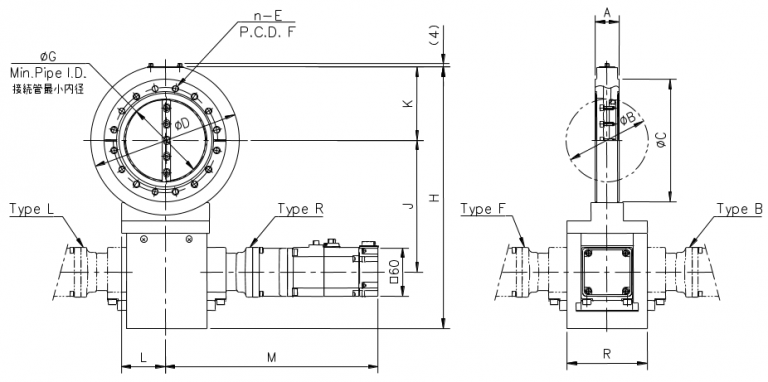 Dimensions of MBV-CF LDⅡ-M4Br Series