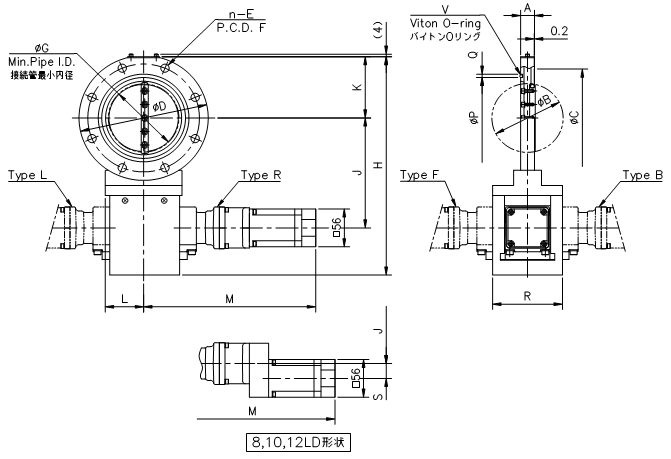 MBV-JIS LDⅡ-MPシリーズ寸法図