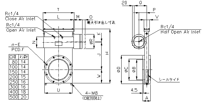 EX-ISO-XON シリーズ寸法図