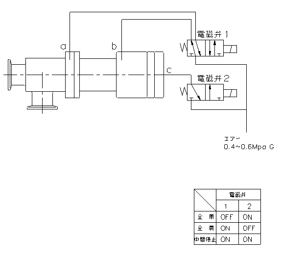 電磁弁からのエアー配管接続例