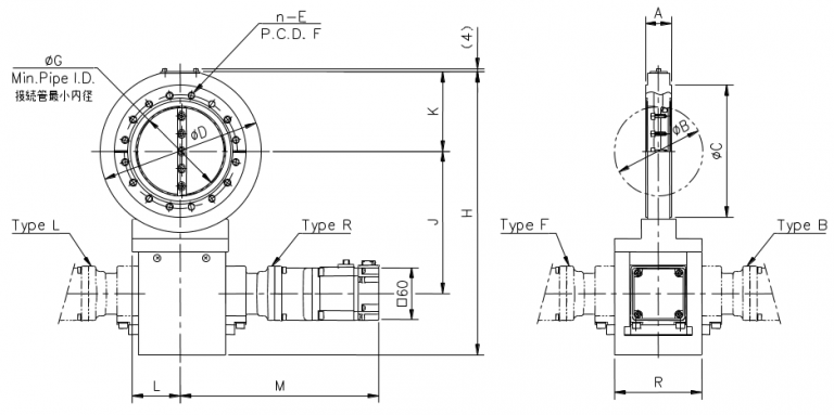 Dimensions of MBV-CF LDⅡ-M4 Series