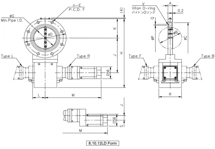 Dimensions of MBV-JIS LDⅡ-MP Series