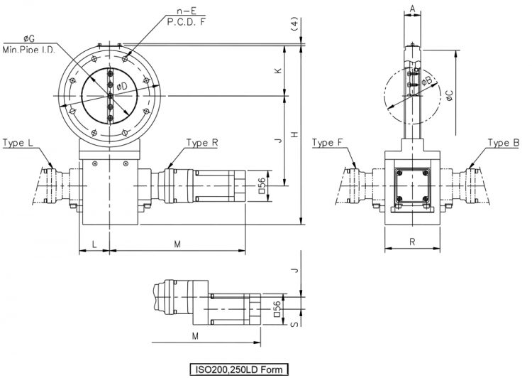 Dimensions of MBV-ISO LDⅡ-MP Series