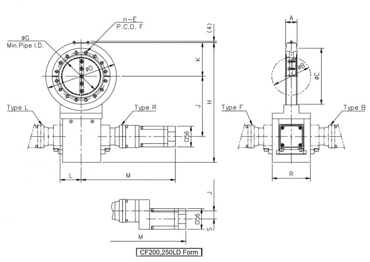 Dimensions of MBV-CF LDⅡ-MP Series