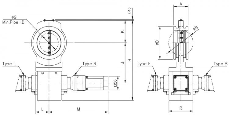 Dimensions of MBV-NW LDⅡ-MP Series