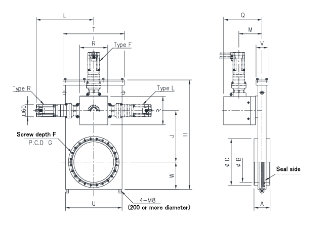 Dimensions of MEX-CF-LD-AZ Series