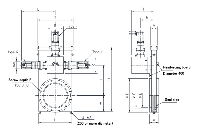 Dimensions of MEX-ISO-LD-AZ Series