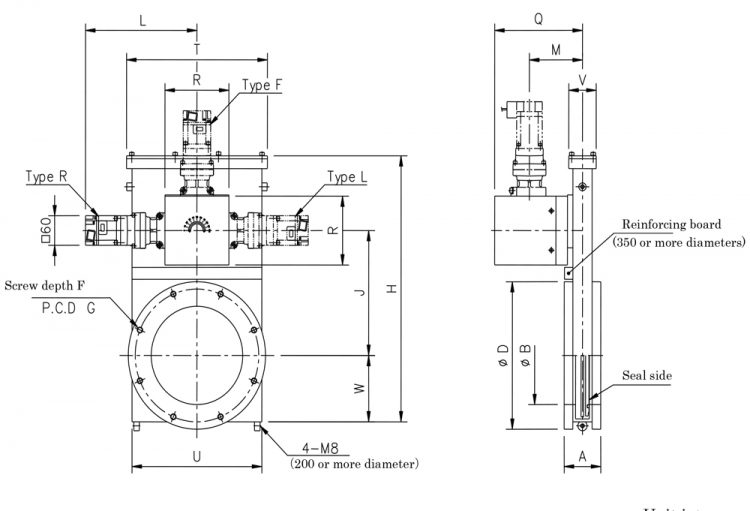 Dimensions of MEX-JIS-LD-M4Series