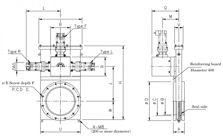 Dimensions of MEX-ISO-LD-M4 Series