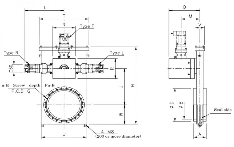 Dimensions of MEX-CF-LD Series