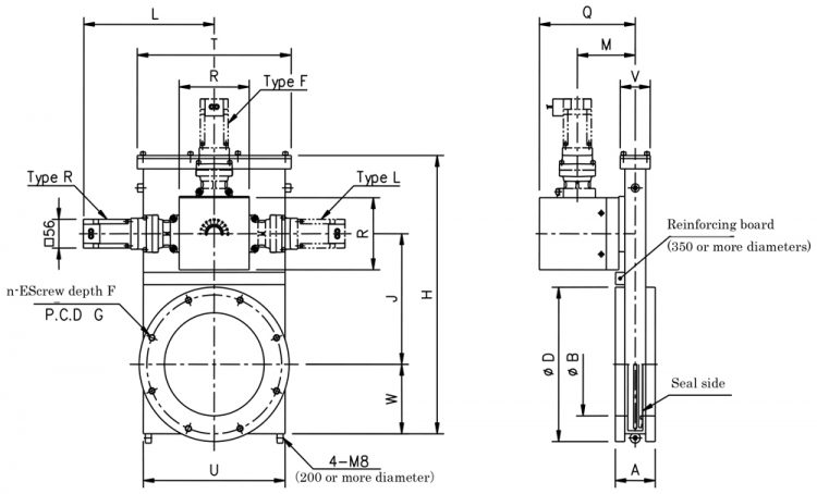 Dimensions of MEX-JIS-LD Series