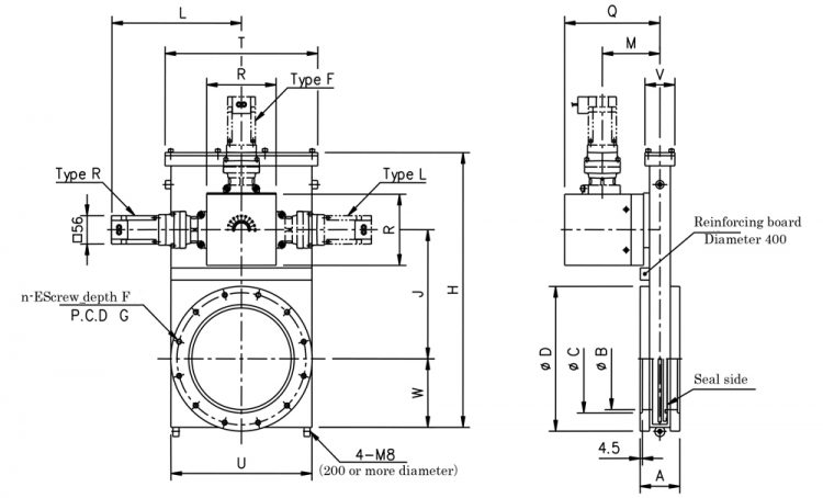 Dimensions of MEX-ISO-LD Series