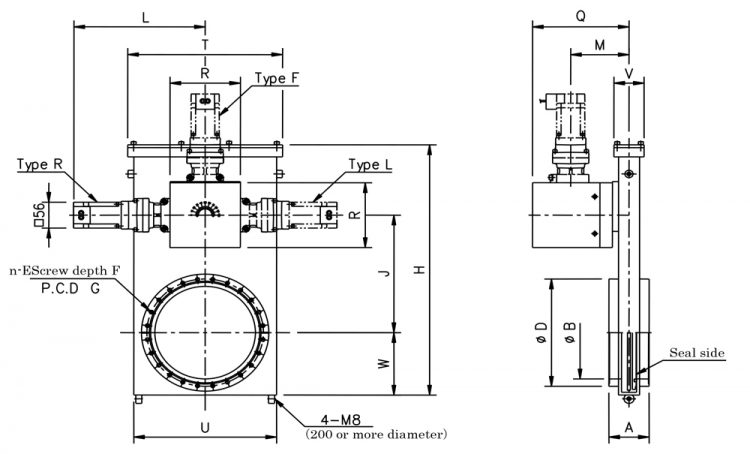 Dimensions of MEX-CF-LD Series