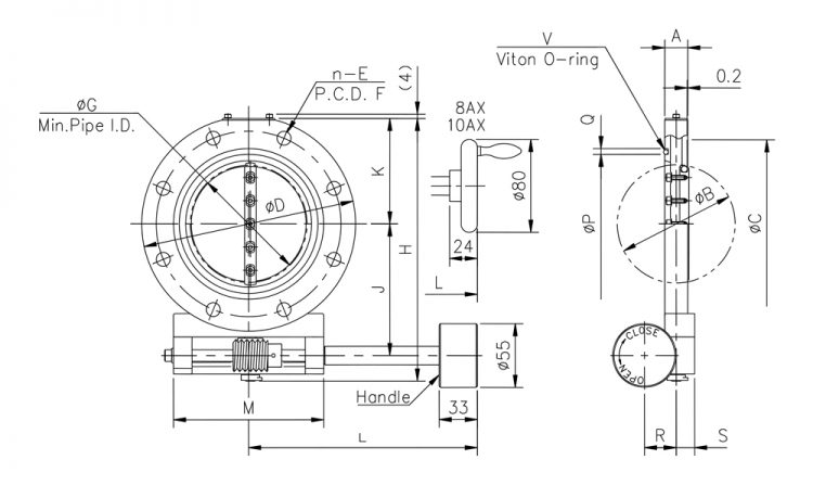 Dimensions of SBVM-JIS AXⅡSeries