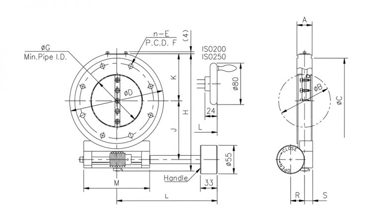 Dimensions of SBVM-ISO AXⅡSeries