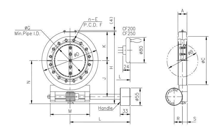 Dimensions of SBVM-CF AXⅡSeries