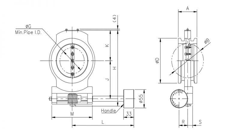 Dimensions of SBVM-NW AXⅡSeries