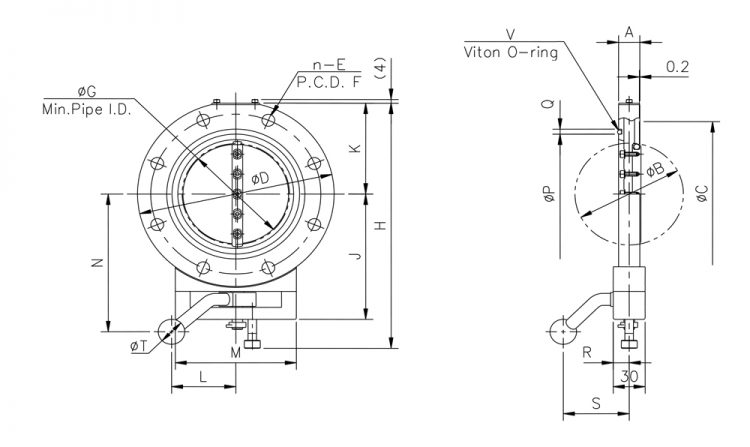 Dimensions of BVM-JIS AXⅡSeries