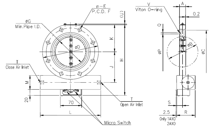 Dimensions of BV-JIS AXOⅡSeries