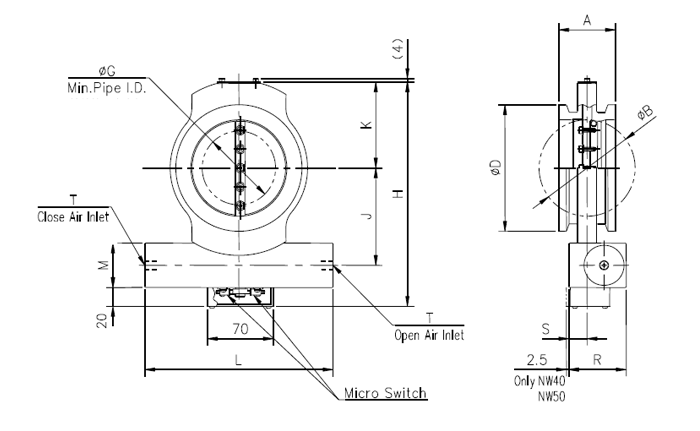 Dimensions of BV-NW AXOⅡSeries