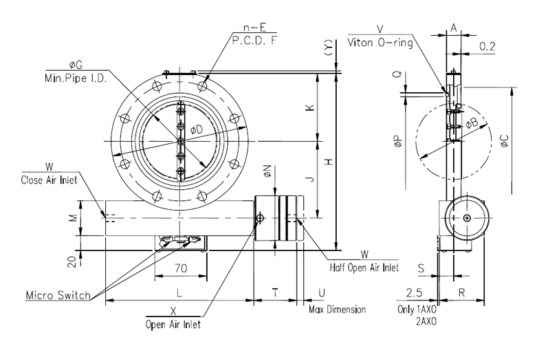 Dimensions of BV-JIS AXONⅡ Series