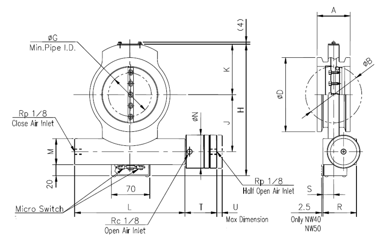 Dimensions of BV-NW AXONⅡ Series