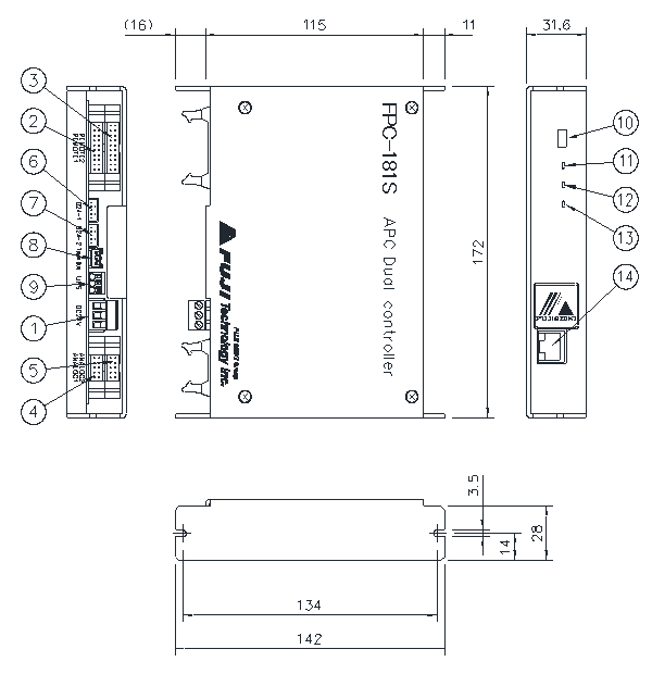 コントローラ『ＦＰＣ－１８１Ｓ』Ethernet 通信 / RS485 通信